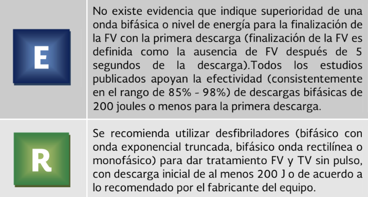 2. Atención prehospitalaria 11 - GPC-IMSS-633